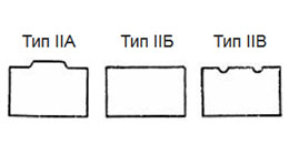      II ( 12069-90)