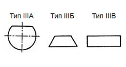      III ( 12069-90)